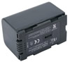 Batterie pour camescope et appareil photo numerique pour Panasonic CGR-D220